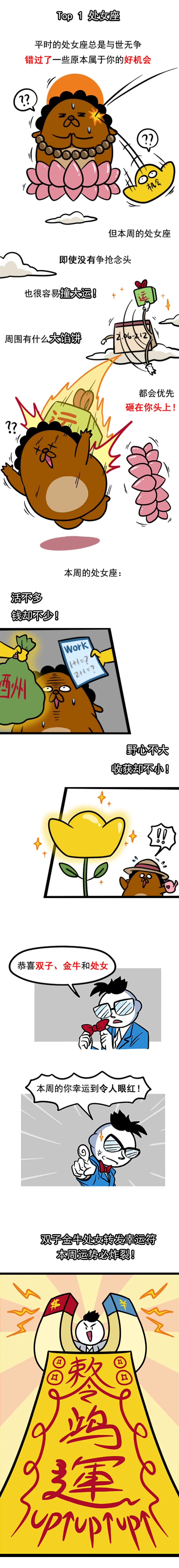 本周運勢最炸裂星座top3，有你嗎？