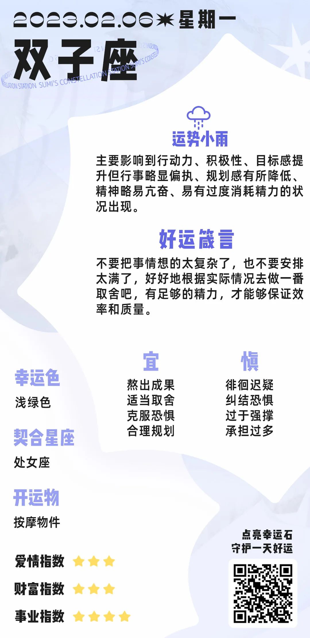 2月6日丨12星座好運播報&事件預警