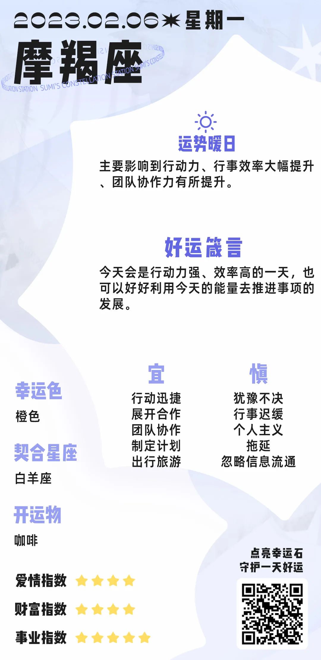 2月6日丨12星座好運播報&事件預警