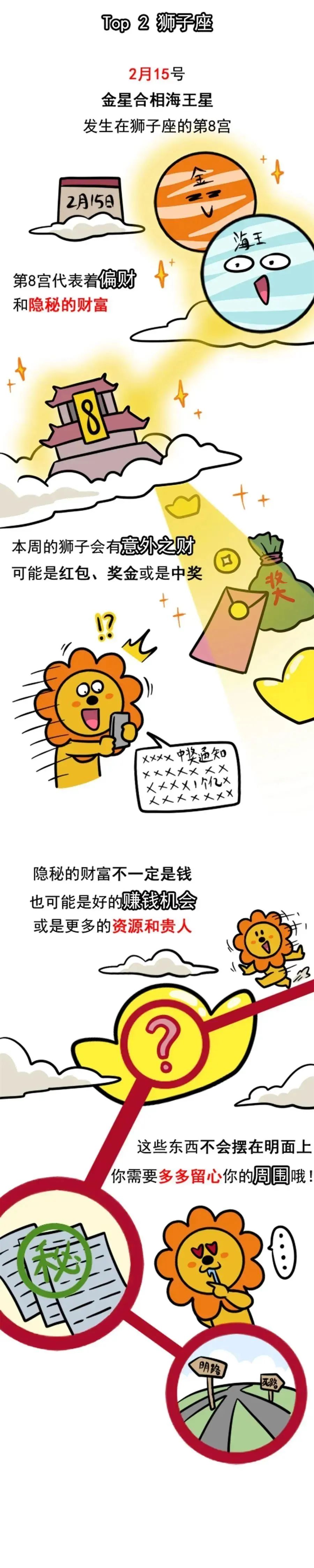 這個星座，本周運勢必炸裂！