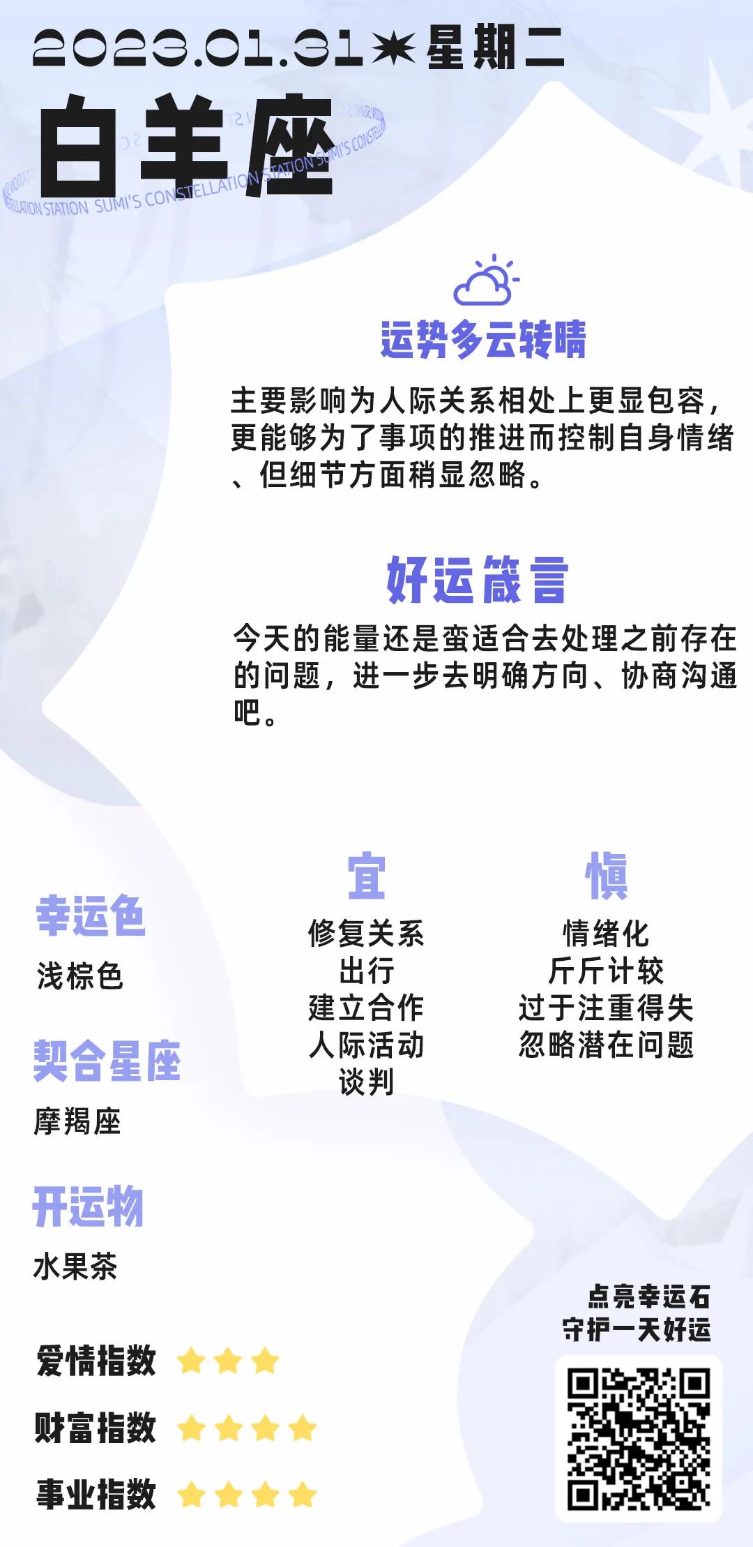 1月31日丨12星座好運播報&事件預警