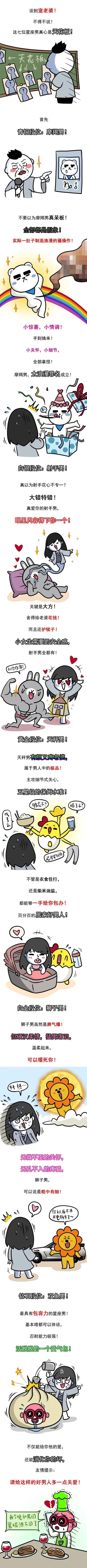 最寵老婆的星座男，有你嗎？