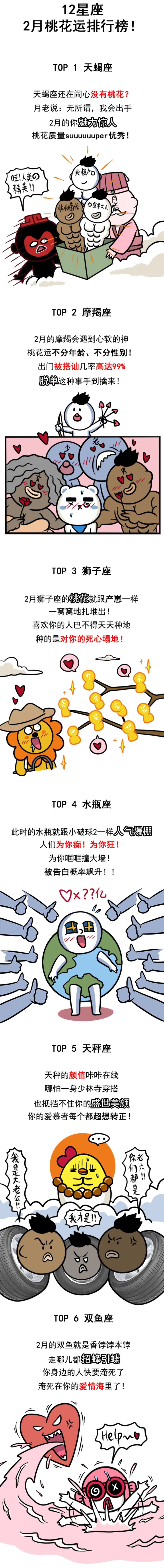 12星座2月桃花運排行榜！