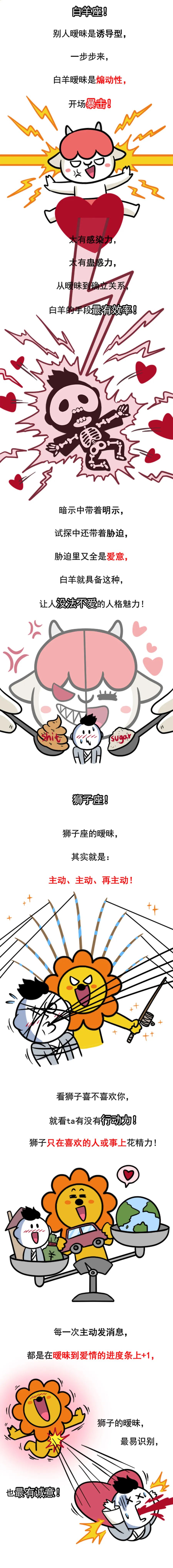 玩曖昧最易發展成愛情的四大星座！