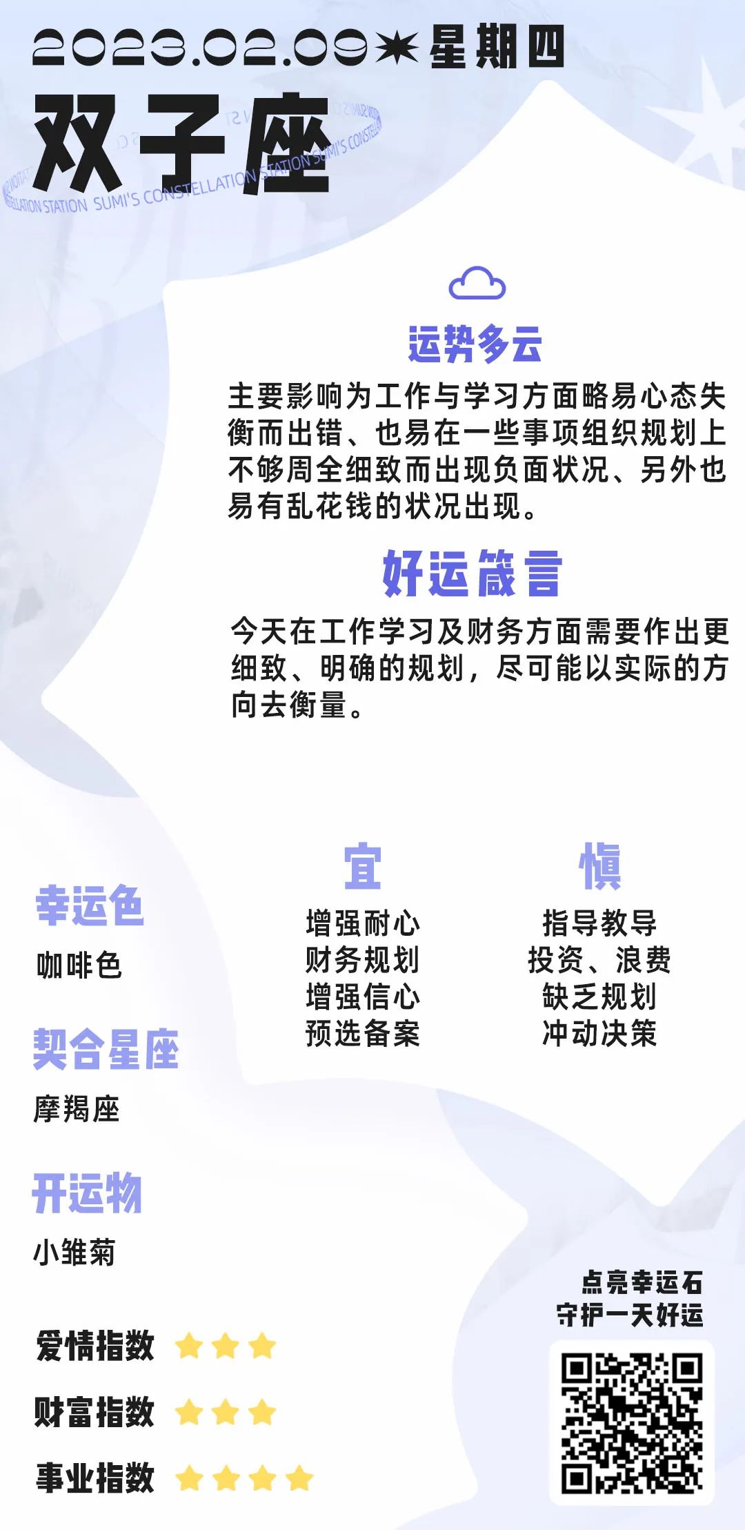 2月9日丨12星座好運播報&事件預警