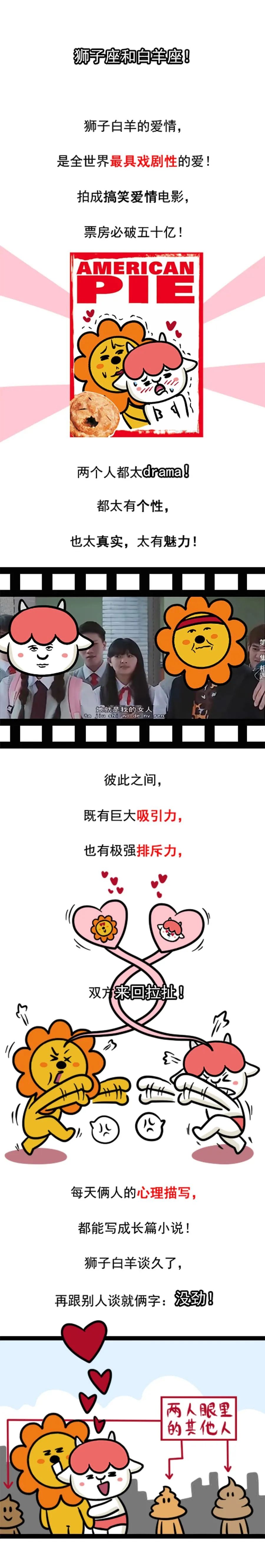 註定會糾纏一生的星座伴侶！