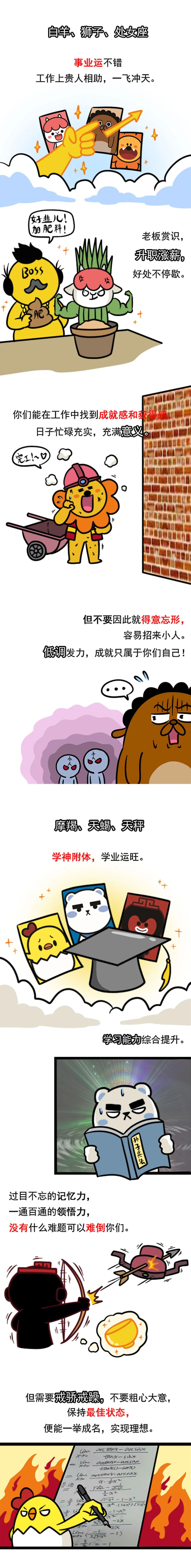 12星座進來迎接好運！