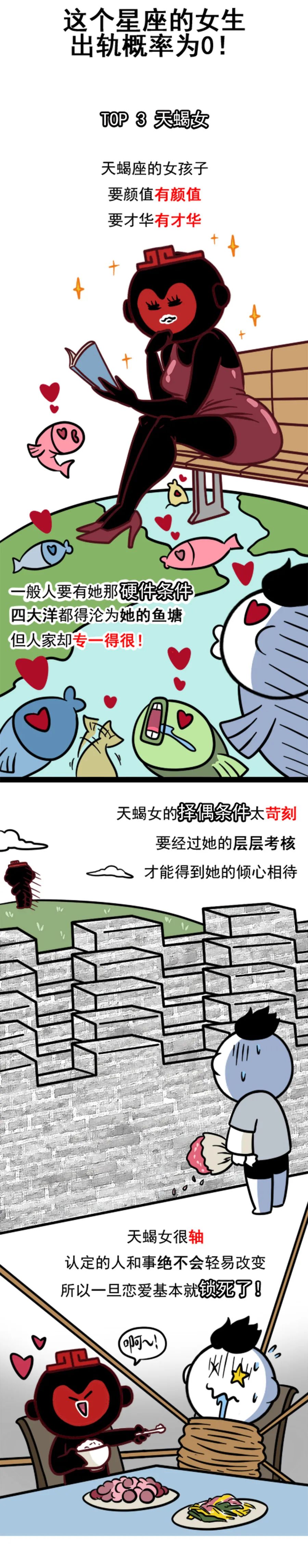 這個星座的女生出軌概率為0！