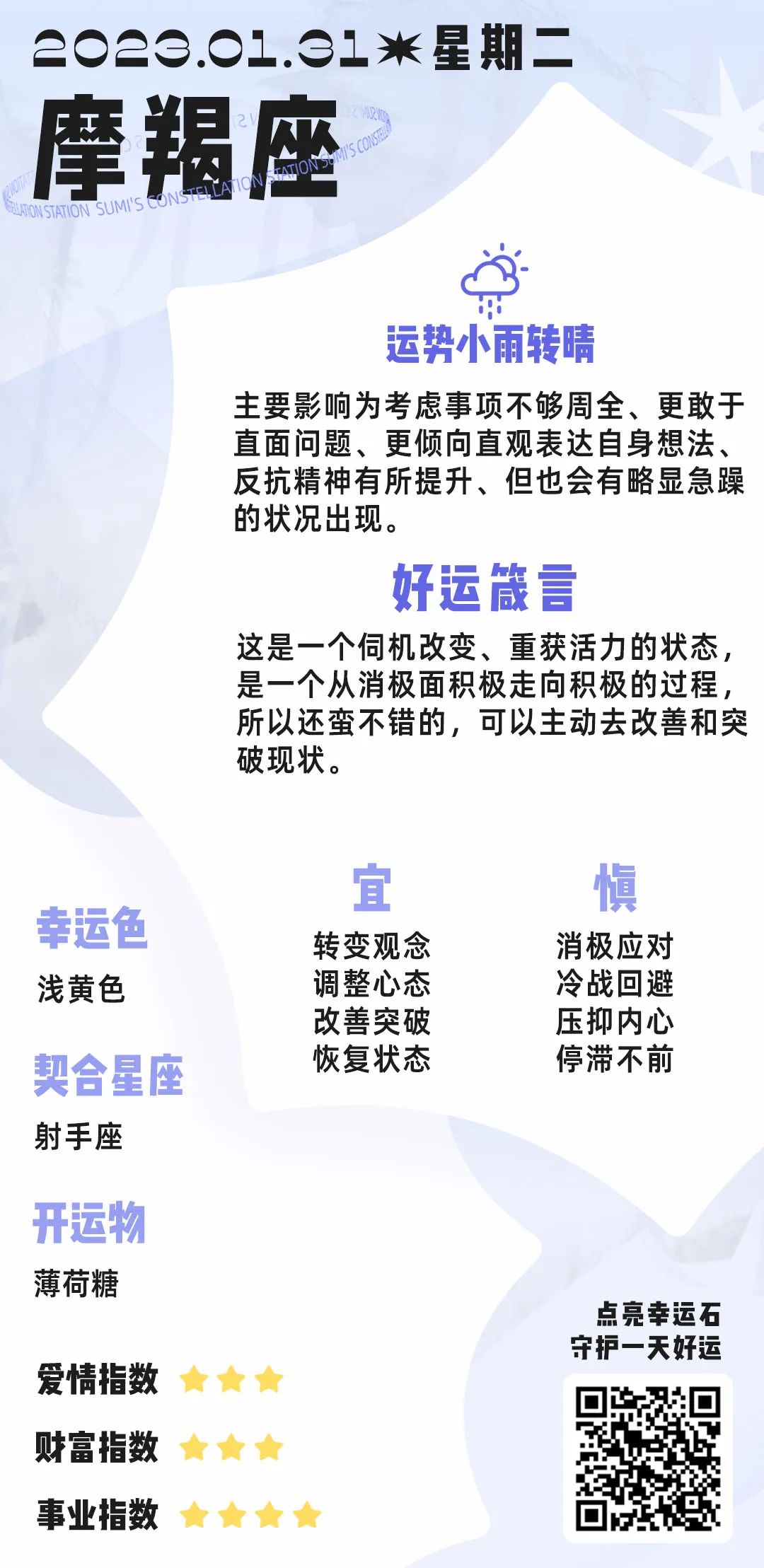 1月31日丨12星座好運播報&事件預警