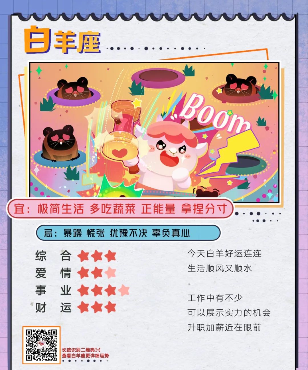 12星座好運排行榜！（2月10日）