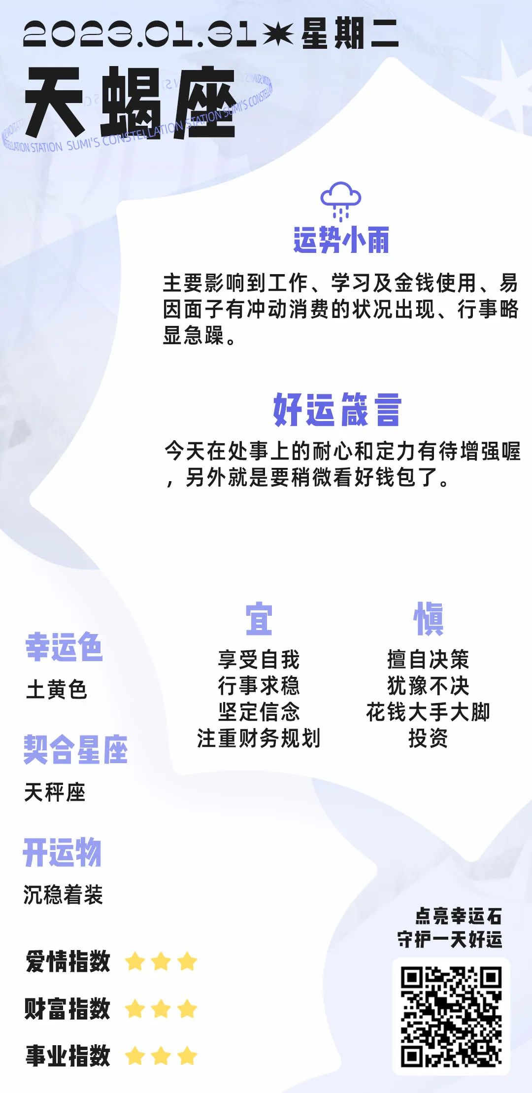 1月31日丨12星座好運播報&事件預警