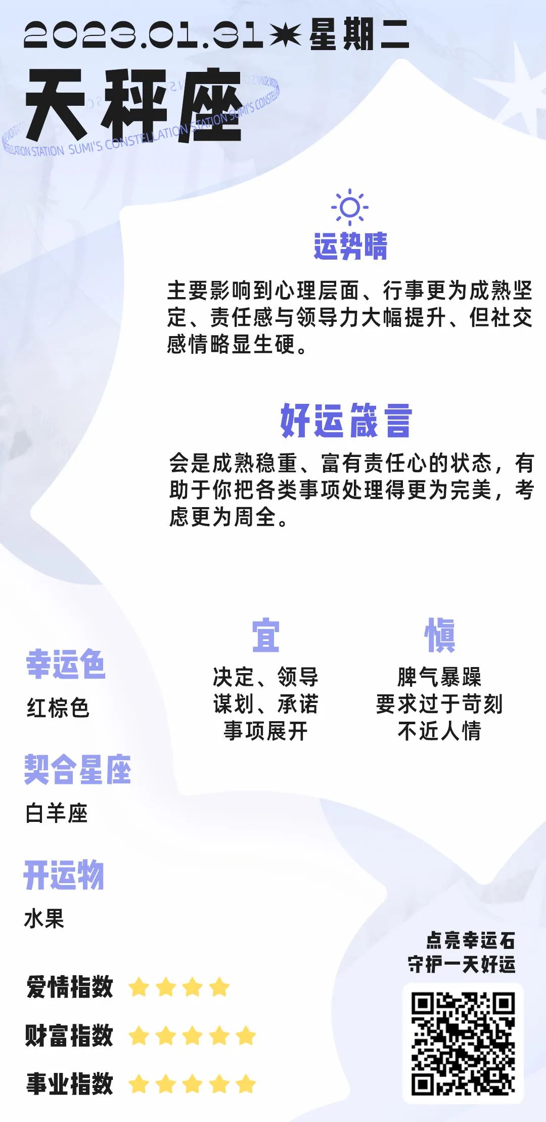 1月31日丨12星座好運播報&事件預警