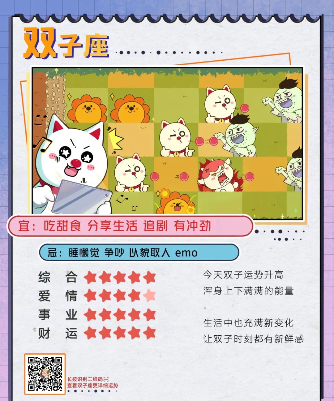 12星座好運排行榜！（2月21日）