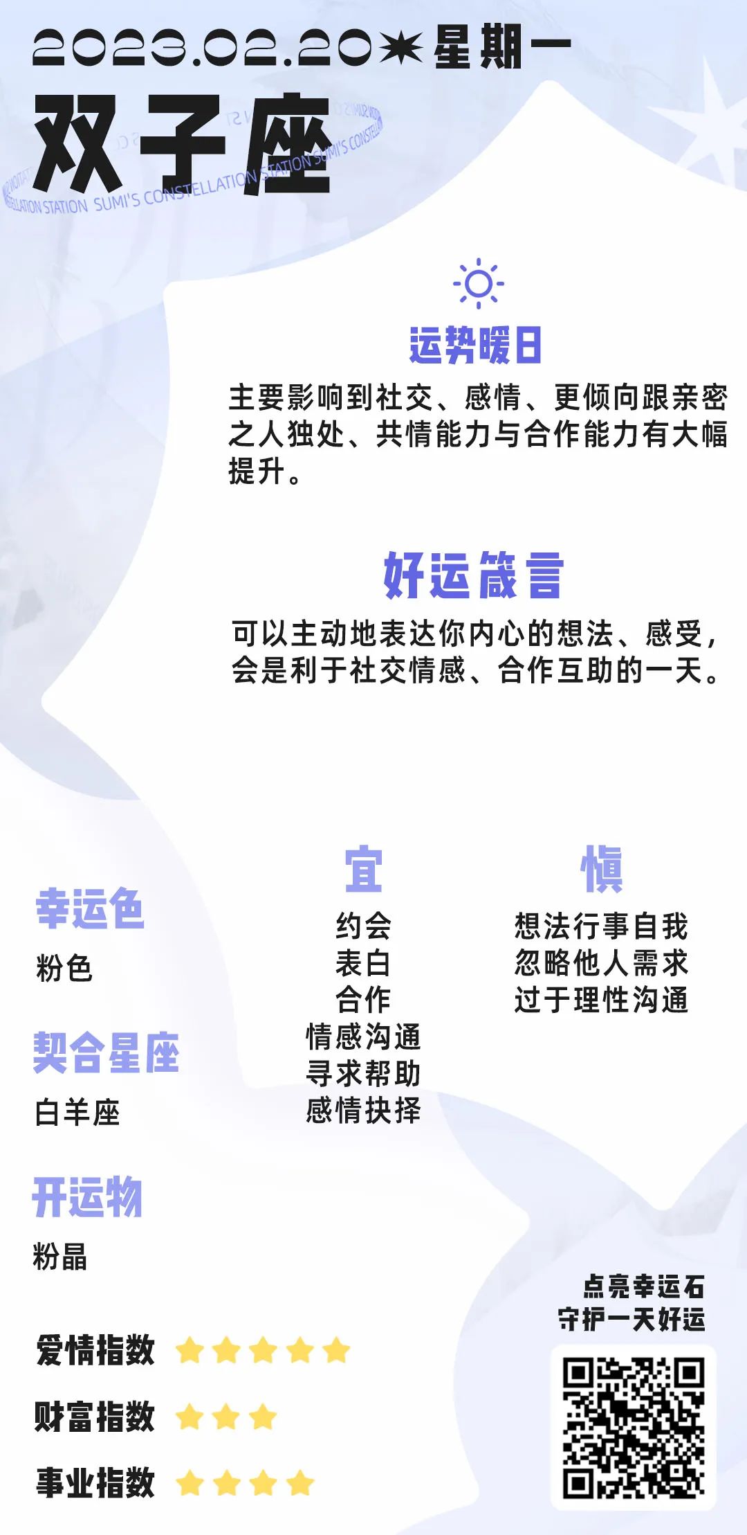 2月20日丨12星座好運播報&事件預警