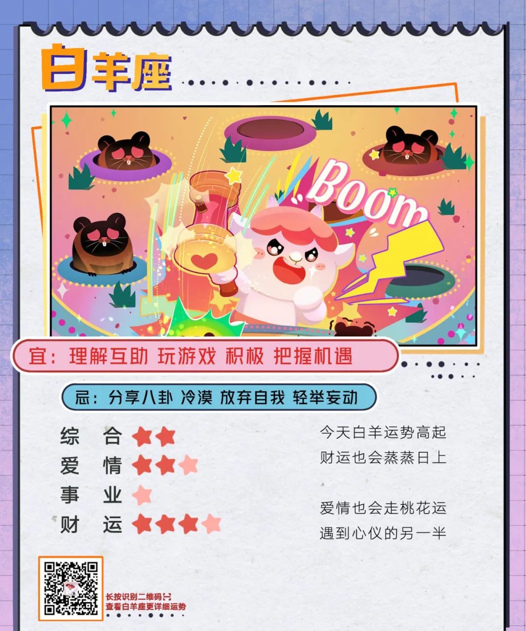 12星座好運排行榜！（2月21日）