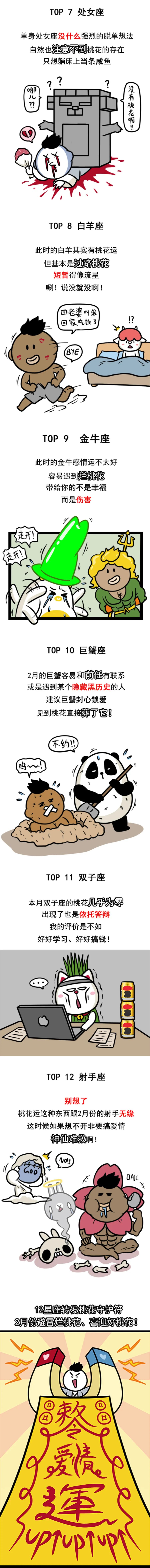 12星座2月桃花運排行榜！