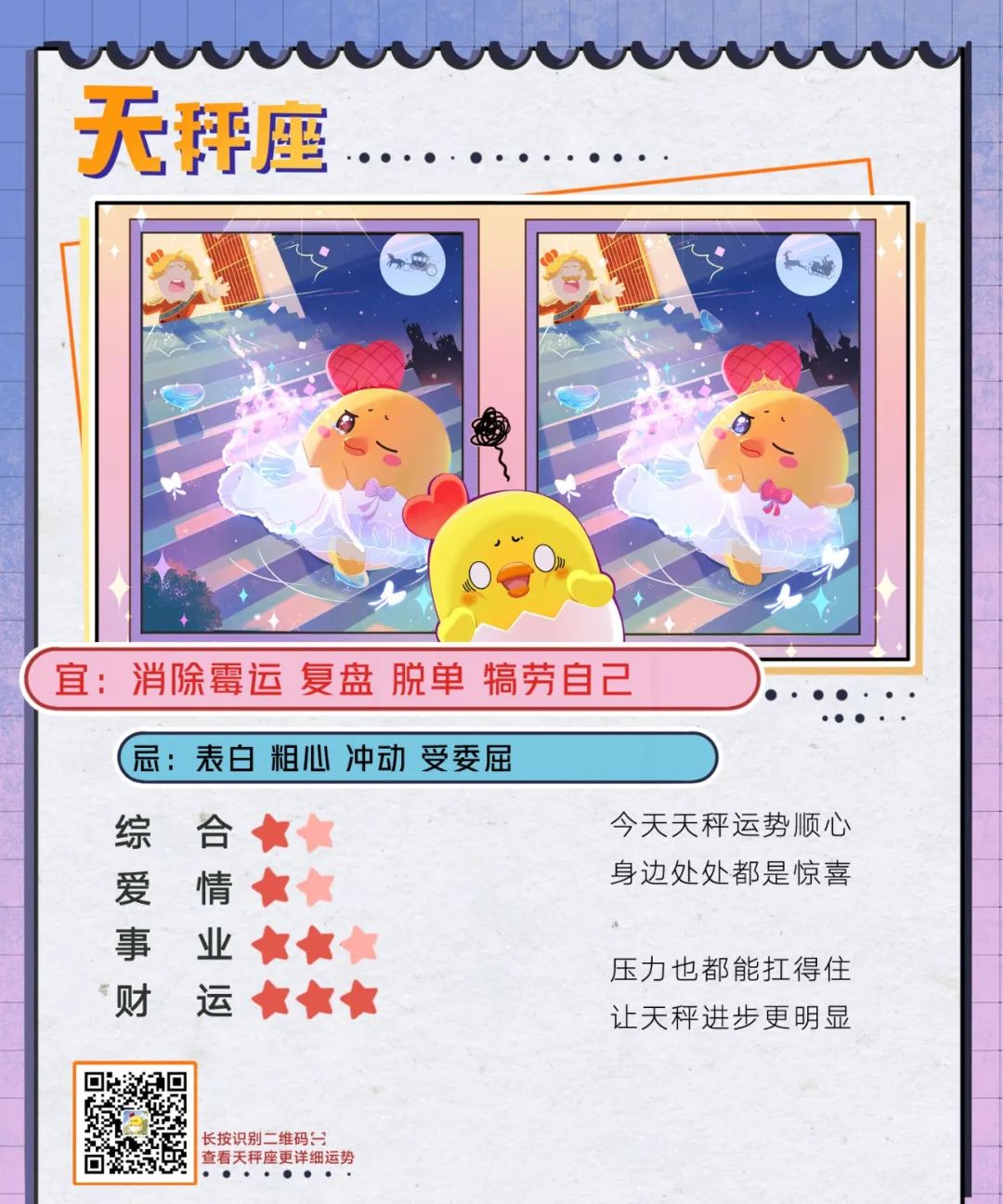 12星座好運排行榜！（2月10日）