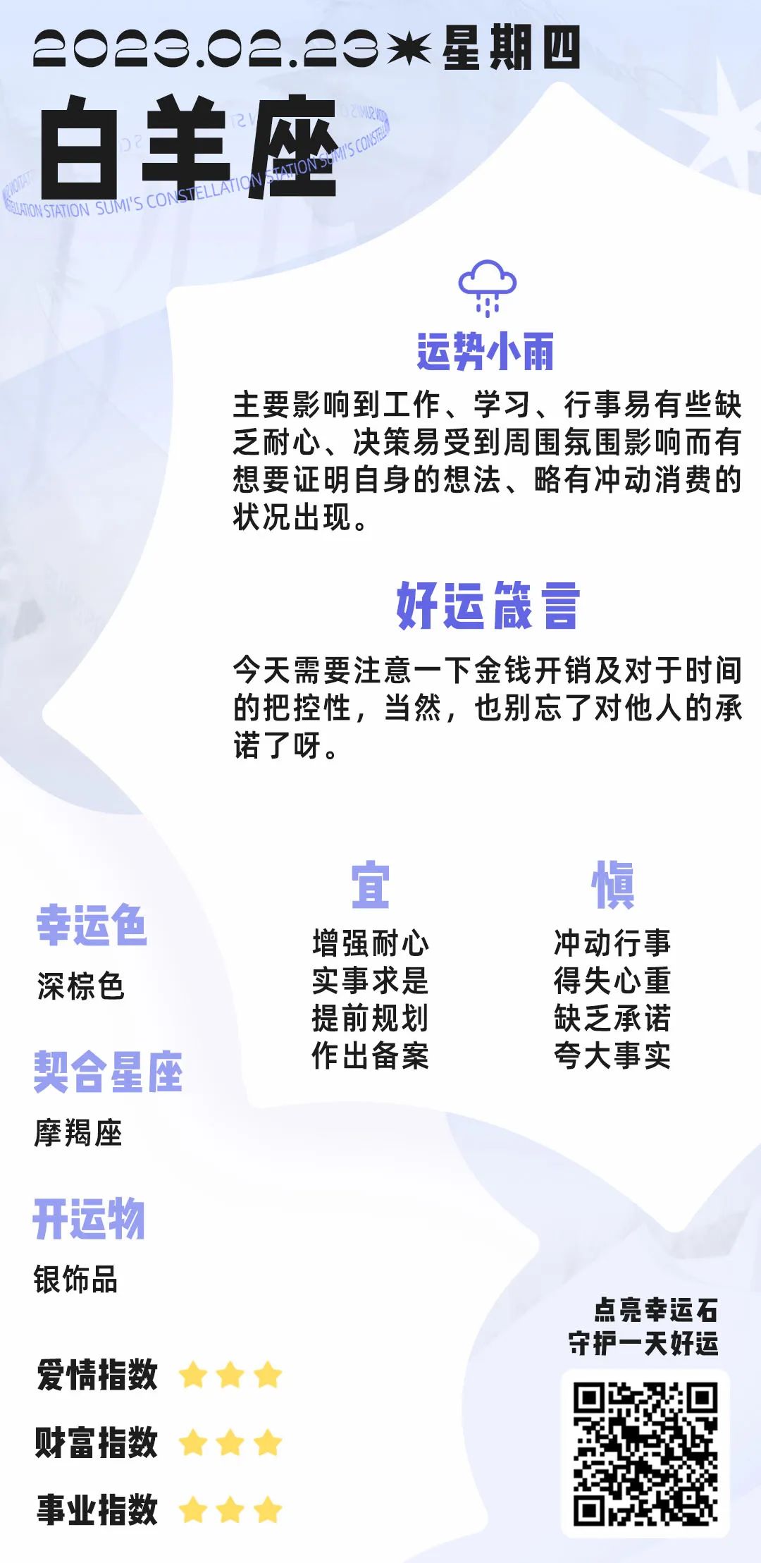 2月23日丨12星座好運播報&事件預警