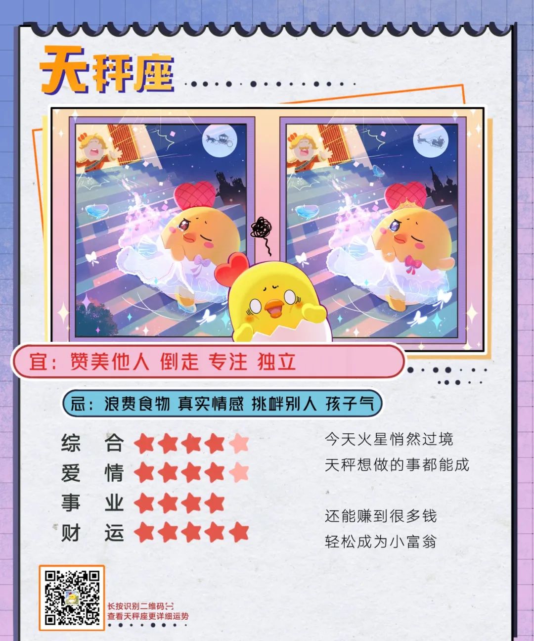 12星座好運排行榜！（2月7日）