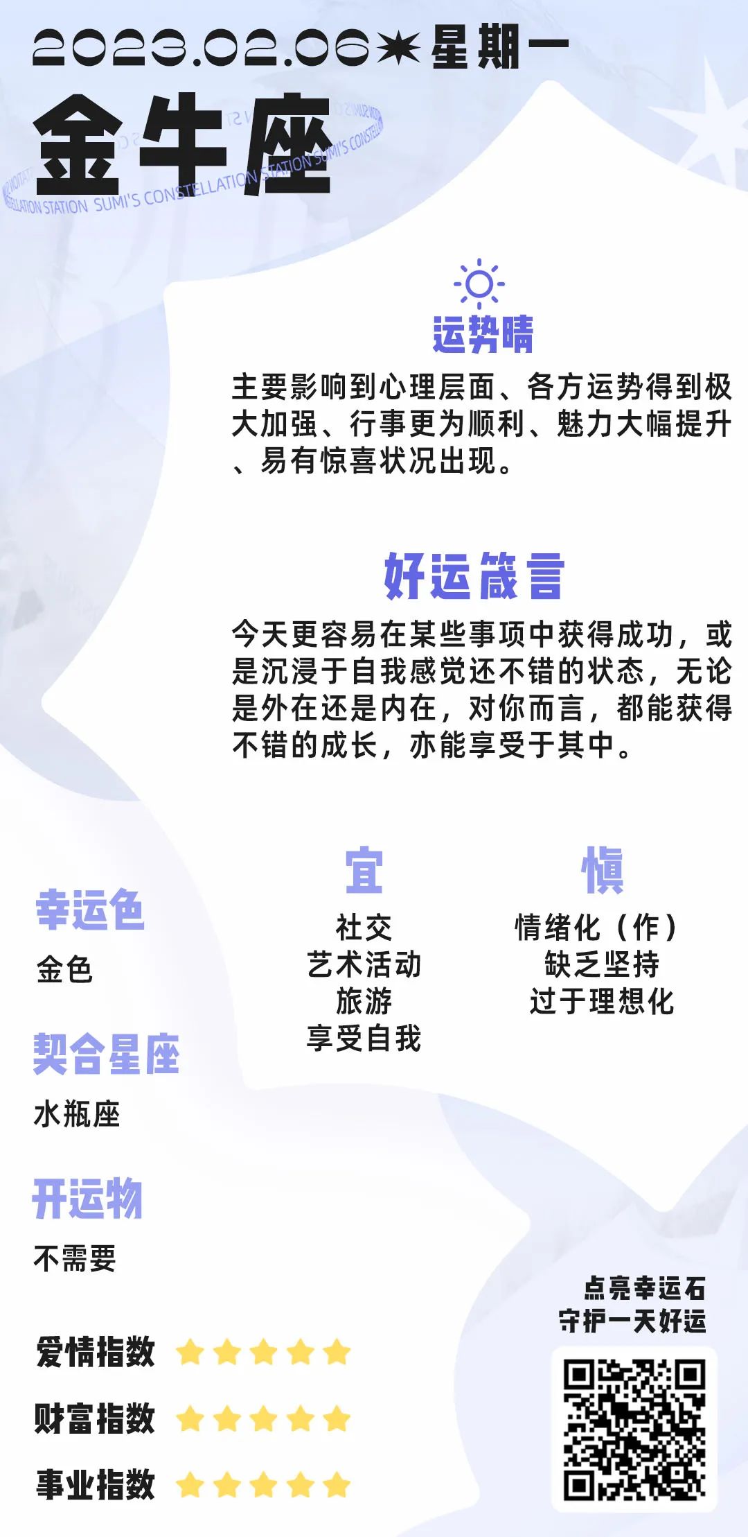 2月6日丨12星座好運播報&事件預警