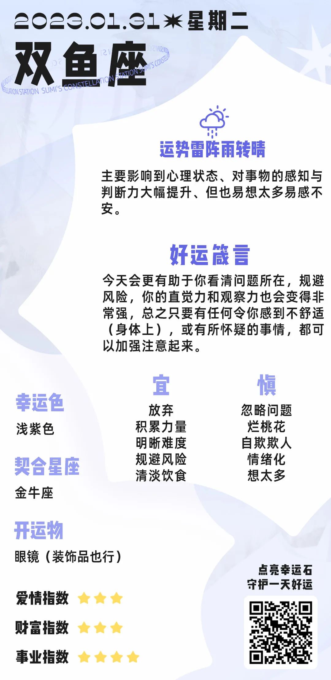 1月31日丨12星座好運播報&事件預警