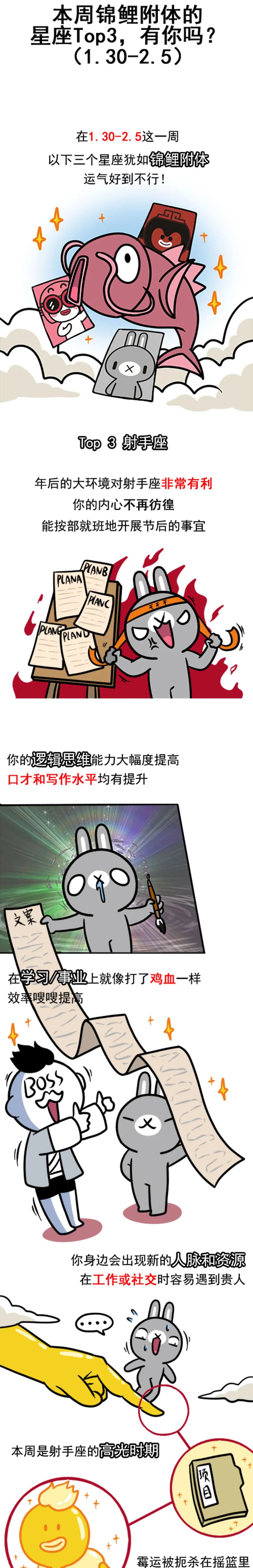 本周錦鯉附體的星座Top3，有你嗎？