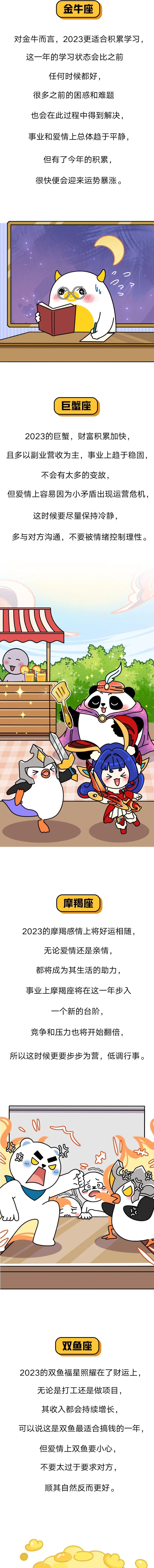 十二星座誰才是天選福星？