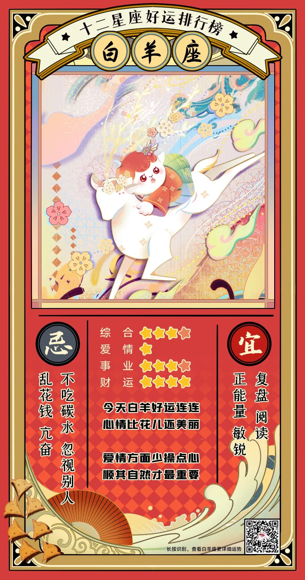 12星座好運排行榜！（1月30日）