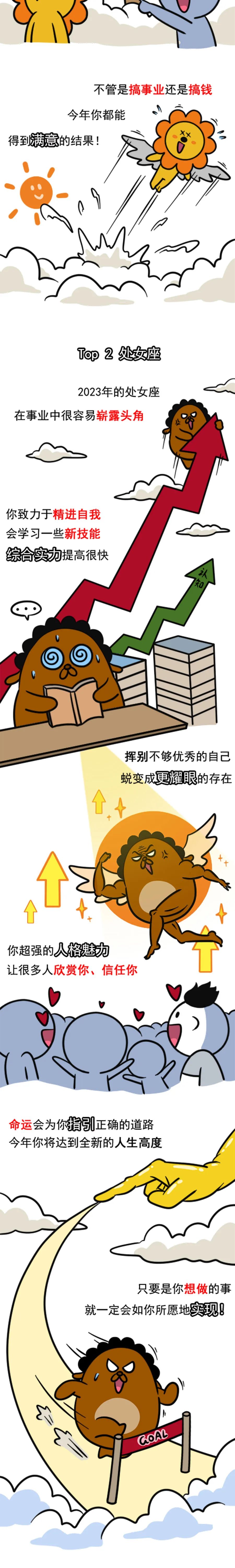 2023事業運最旺的星座top3！