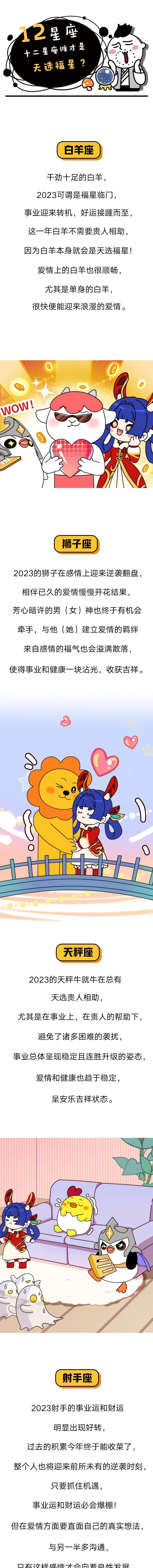 十二星座誰才是天選福星？
