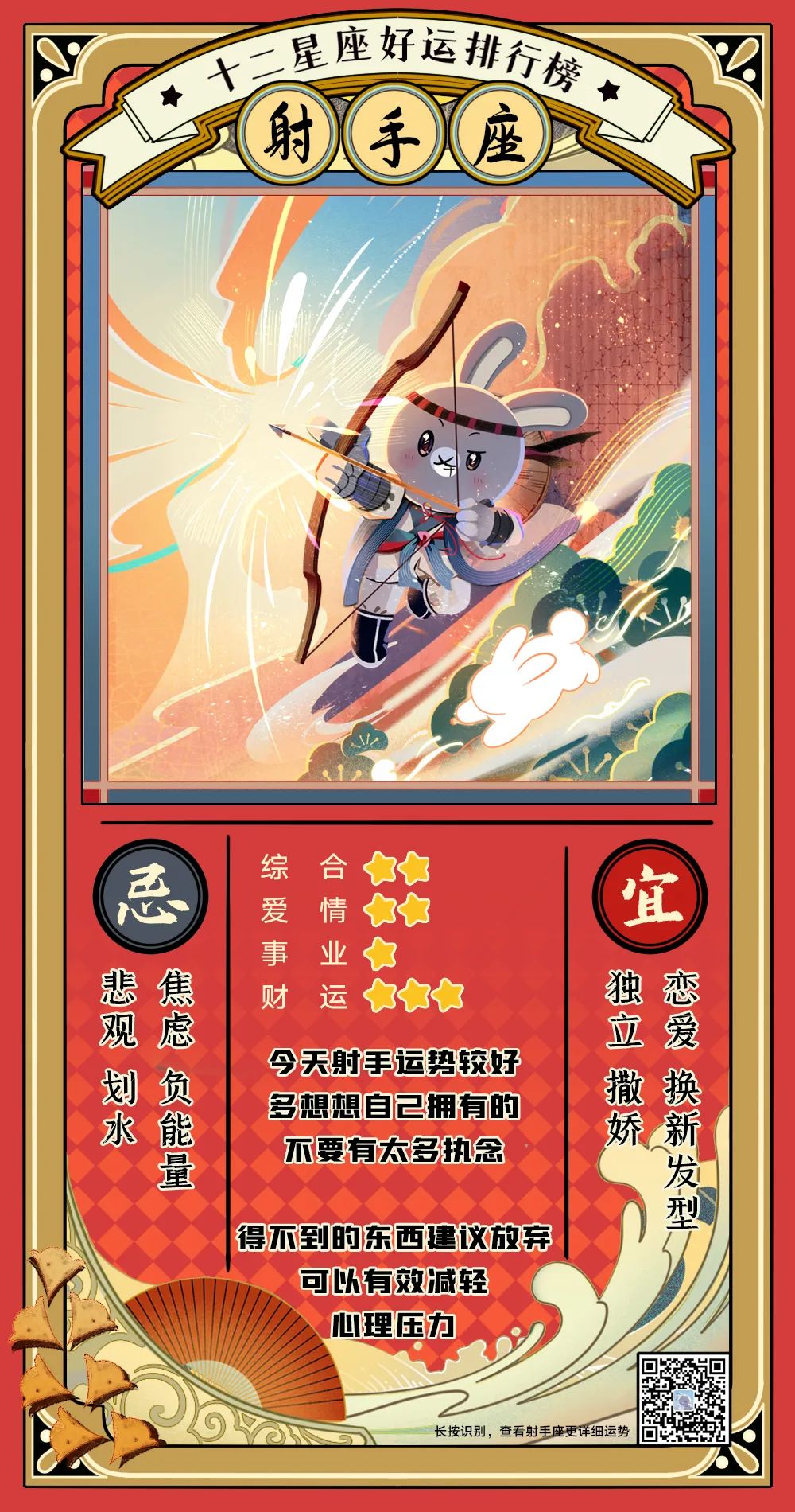 12星座好運排行榜！（1月31日）