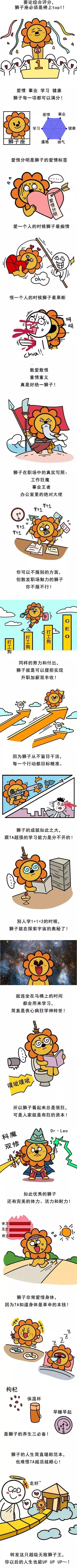 這個星座才是真正的完美戀人！！！！！