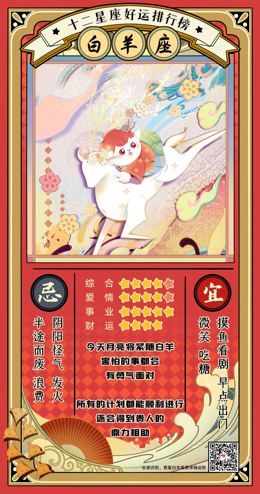 12星座好運排行榜！（1月29日）