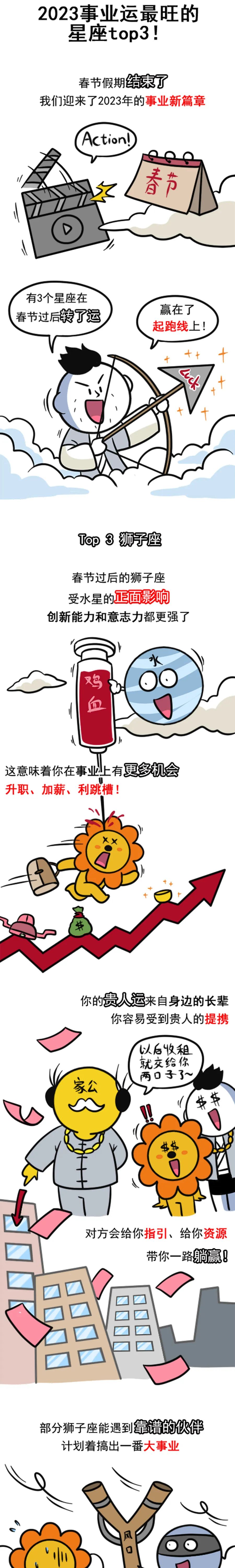 2023事業運最旺的星座top3！