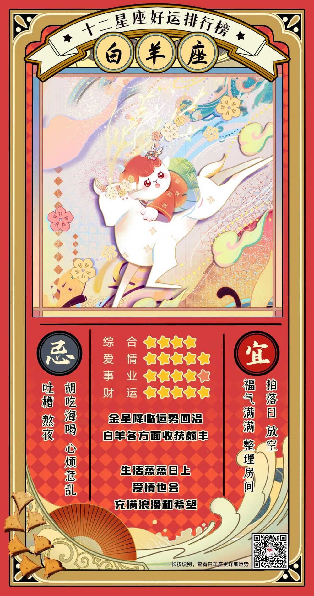 12星座好運排行榜！（1月31日）