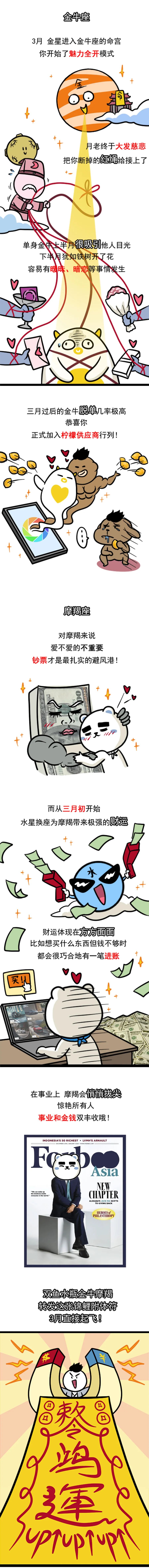 3月錦鯉附體的星座，有你嗎？