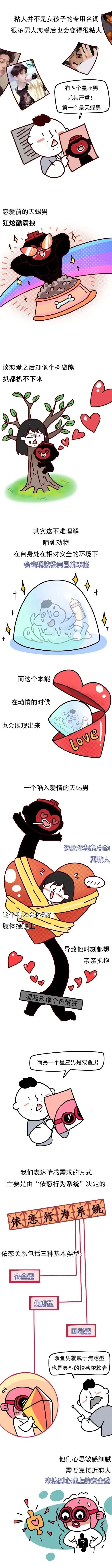 戀愛越久越黏人的星座，是你嗎？