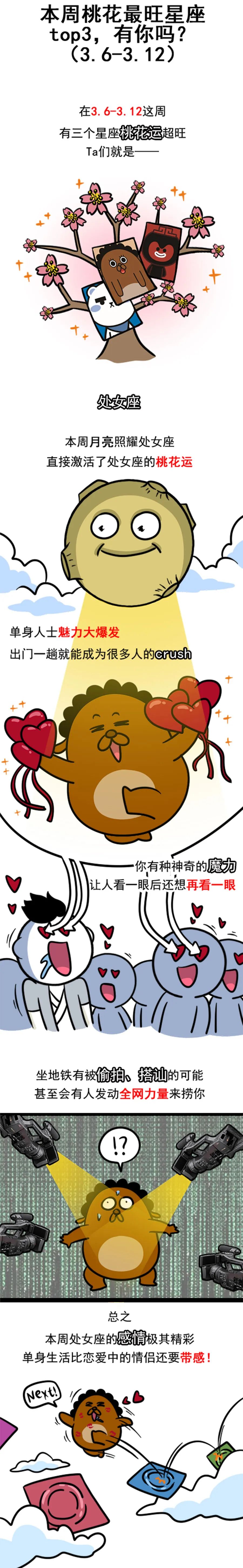 本周桃花最旺星座top3，有你嗎？